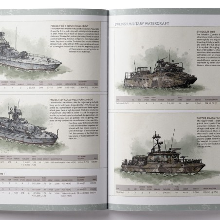 Twilight: 2000 - Hostile Waters - Black Monk: Gry Fabularne (RPG)!