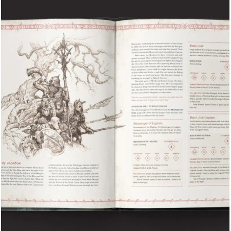 The Lord of the Rings™ 5E: Moria: Shadow of Khazad-dûm + PDF | Black Monk Games