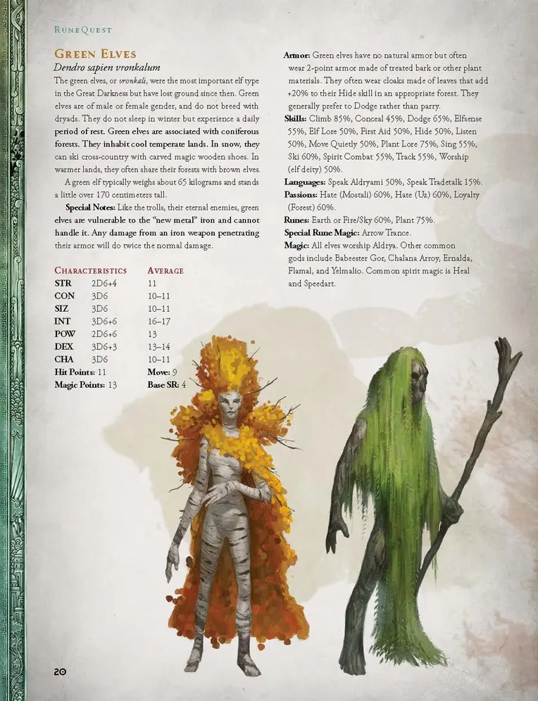 Przykładowa strona z grafiką potworów z Bestiariusza do gry RuneQuest